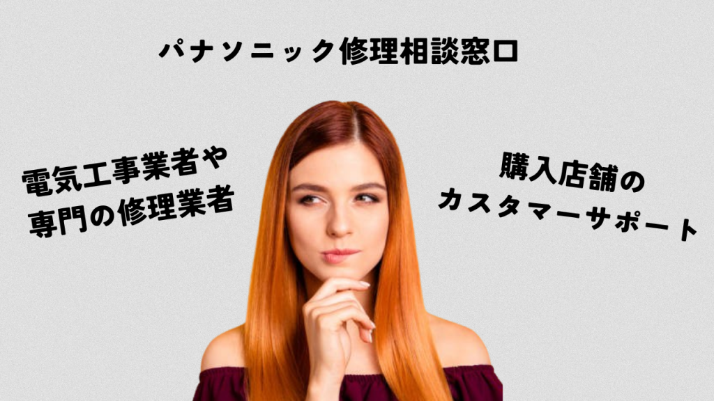 問い合わせ先